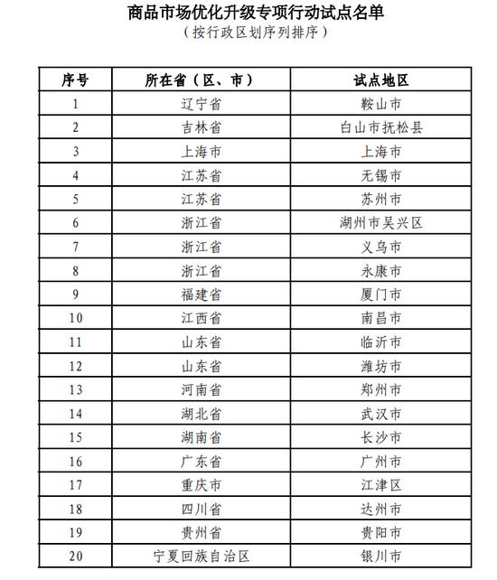 中国游泳冠军帅哥_游泳东北冠军中国选手是谁_中国东北游泳冠军