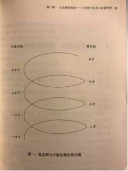 孩子游泳教程_六岁孩子游泳技巧_游泳技巧孩子视频教程