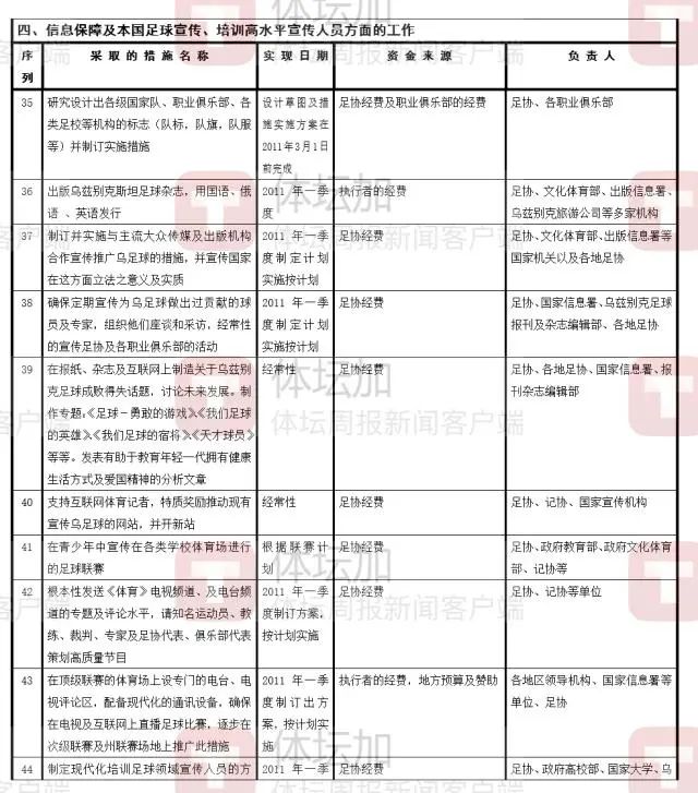 足球史上最伟大的球员排名_足球历史最伟大球员_国内足球历史上最伟大球员