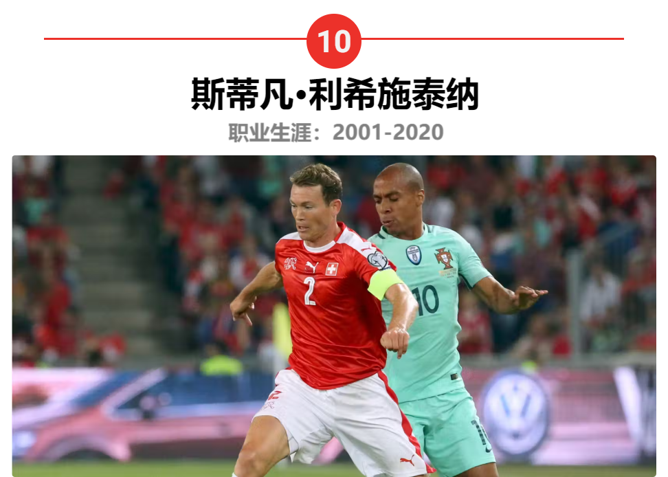 国内足球历史上最伟大球员_足球史上最伟大的球员排名_历史伟大足球运动员