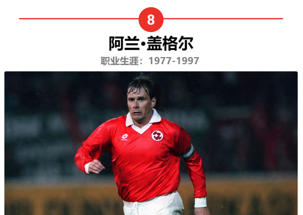 国内足球历史上最伟大球员_足球史上最伟大的球员排名_历史伟大足球运动员
