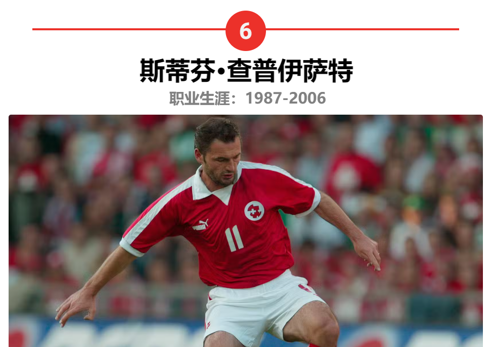 国内足球历史上最伟大球员_足球史上最伟大的球员排名_历史伟大足球运动员