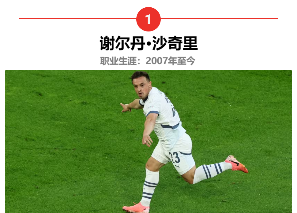 国内足球历史上最伟大球员_历史伟大足球运动员_足球史上最伟大的球员排名