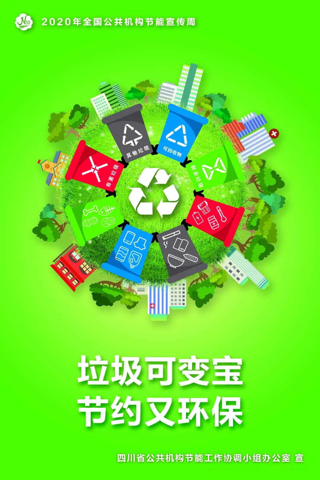 日常生活节能小常识_节能的图_生活节能常识图