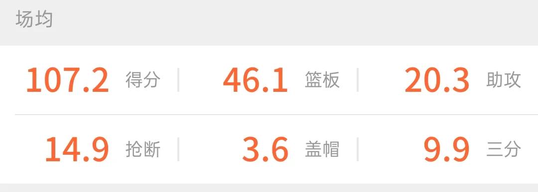 中山一职篮球队_中山中专篮球队_中山一职冠军篮球队