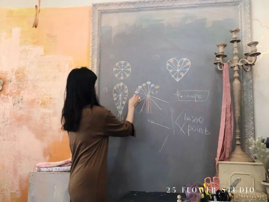 日常插画手绘_家庭日常插花图片简单_日常插花图片简单家庭版大全
