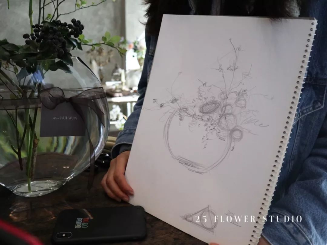 日常插画手绘_家庭日常插花图片简单_日常插花图片简单家庭版大全