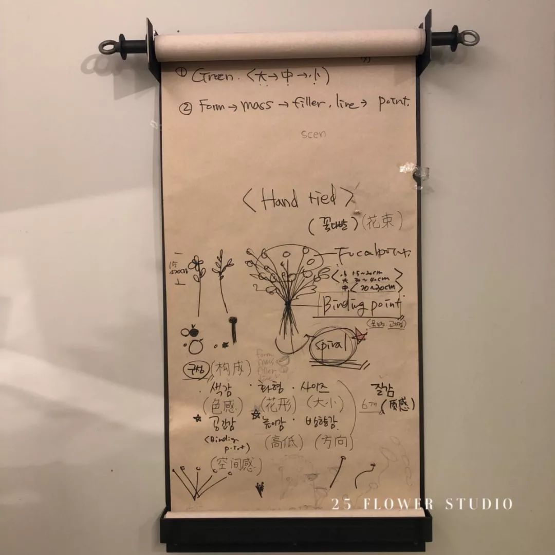 家庭日常插花图片简单_日常插花图片简单家庭版大全_日常插画手绘